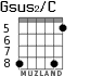 Gsus2/C for guitar - option 3