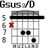 Gsus2/D for guitar - option 3