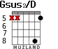 Gsus2/D for guitar - option 4