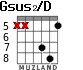 Gsus2/D for guitar - option 5