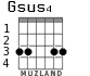 Gsus4 for guitar - option 2