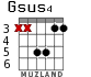 Gsus4 for guitar - option 3