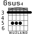 Gsus4 for guitar - option 4