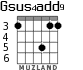 Gsus4add9 for guitar - option 2