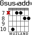 Gsus4add9 for guitar - option 4