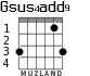 Gsus4add9 for guitar
