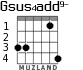 Gsus4add9- for guitar - option 2