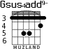 Gsus4add9- for guitar - option 3