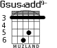 Gsus4add9- for guitar - option 4