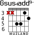 Gsus4add9- for guitar - option 5