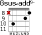 Gsus4add9- for guitar - option 6