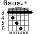 Gsus4+ for guitar - option 2