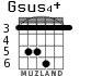 Gsus4+ for guitar - option 3