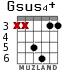 Gsus4+ for guitar - option 4