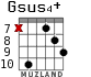 Gsus4+ for guitar - option 5