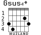Gsus4+ for guitar - option 1