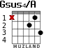 Gsus4/A for guitar - option 2