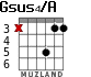 Gsus4/A for guitar - option 3
