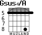 Gsus4/A for guitar - option 6