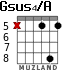 Gsus4/A for guitar - option 7