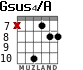 Gsus4/A for guitar - option 9
