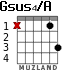 Gsus4/A for guitar - option 1