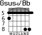 Gsus4/Bb for guitar - option 3