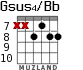 Gsus4/Bb for guitar - option 4