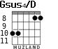 Gsus4/D for guitar - option 2