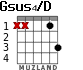 Gsus4/D for guitar - option 1