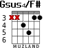 Gsus4/F# for guitar - option 2