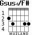 Gsus4/F# for guitar - option 1