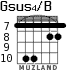 Gsus4/B for guitar - option 4
