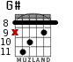 G# for guitar - option 4