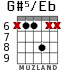 G#5/Eb for guitar - option 1