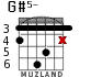 G#5- for guitar - option 4