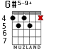 G#5-9+ for guitar - option 3
