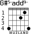 G#5-add9- for guitar - option 2