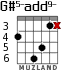 G#5-add9- for guitar - option 5