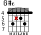 G#6 for guitar - option 2