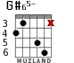 G#65- for guitar - option 2