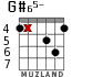 G#65- for guitar - option 3