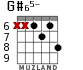 G#65- for guitar - option 4