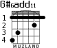 G#6add11 for guitar
