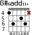 G#6add11+ for guitar - option 3