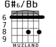 G#6/Bb for guitar - option 2
