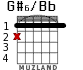 G#6/Bb for guitar - option 1