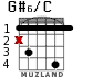 G#6/C for guitar - option 2