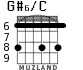 G#6/C for guitar - option 4