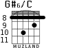 G#6/C for guitar - option 5